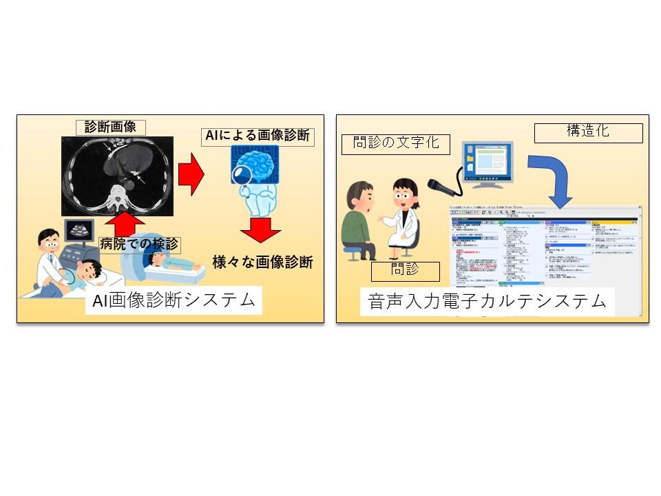 http://riti.tut.ac.jp/strategy/mt_files/2022emergent_photo_kitaoka.jpg